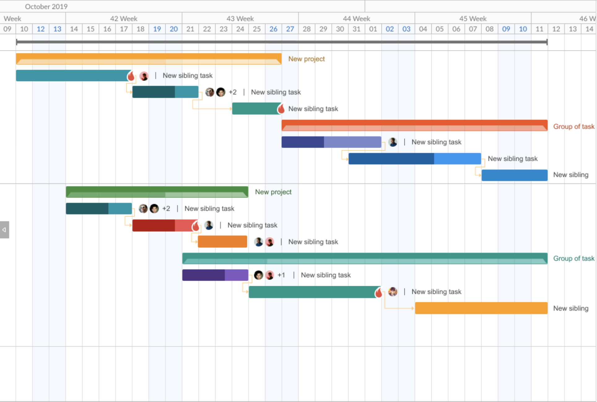 Gnatt Project Management